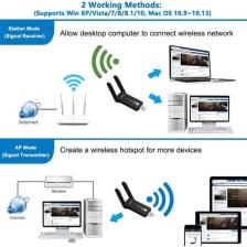 Ultratekno AC1300 Mbps Dual Band USB 3.0 Adaptör Kablosuz Wifi
