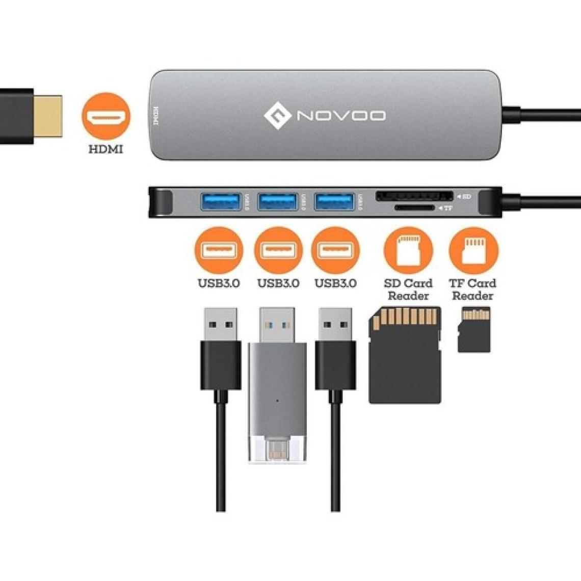 Novoo Type-C To 3*usb-A 3.1 4K HDMI Tf Sd Kart Okuyucu Dönüştürücü Adaptör