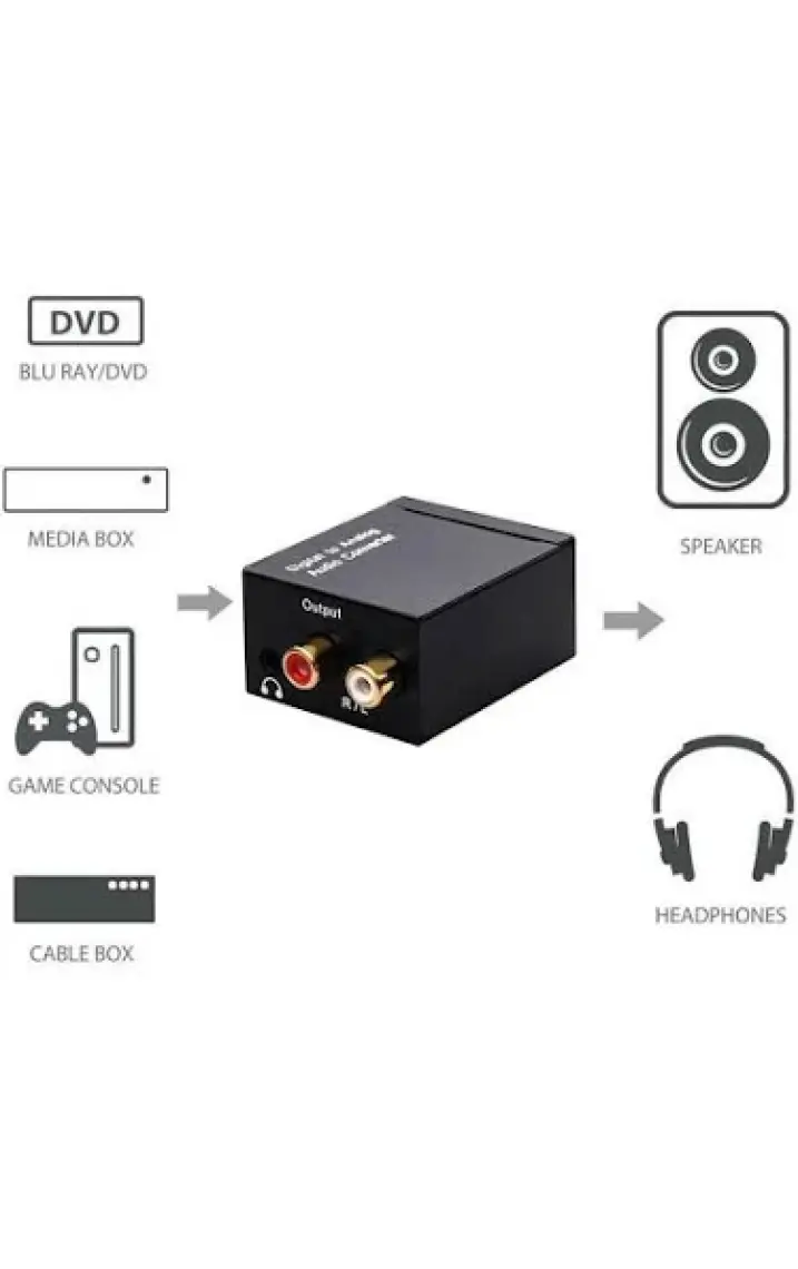 Maxgo 2161 Dijital To Analog 3.5mm Optik Ses Tos Çevirici Dönüştürücü Adaptör