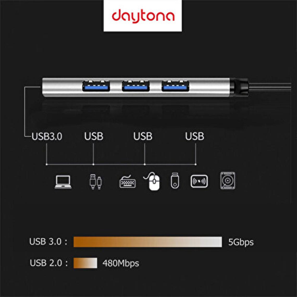 Daytona 809-AA Macbook Uyumlu USB To 4* USB 3.0 Splitter 5 Gbps Çevirici Hub Adaptör
