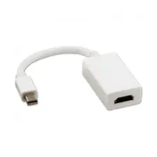 Appa Macbook Air Mini Display Port To Hdmı Adaptör Çevirici