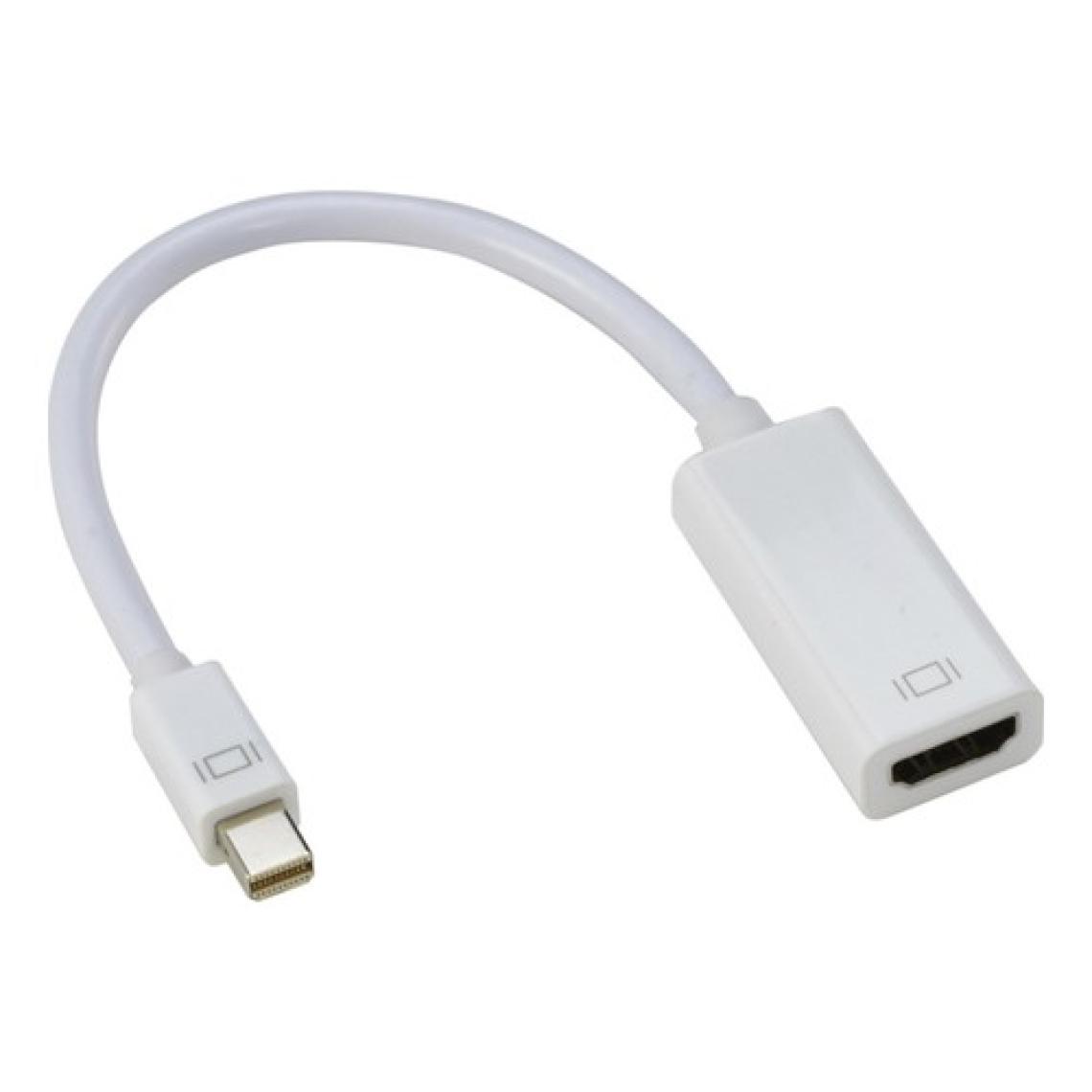 PSGT Mini Display port to HDMI Çevirici Kablo