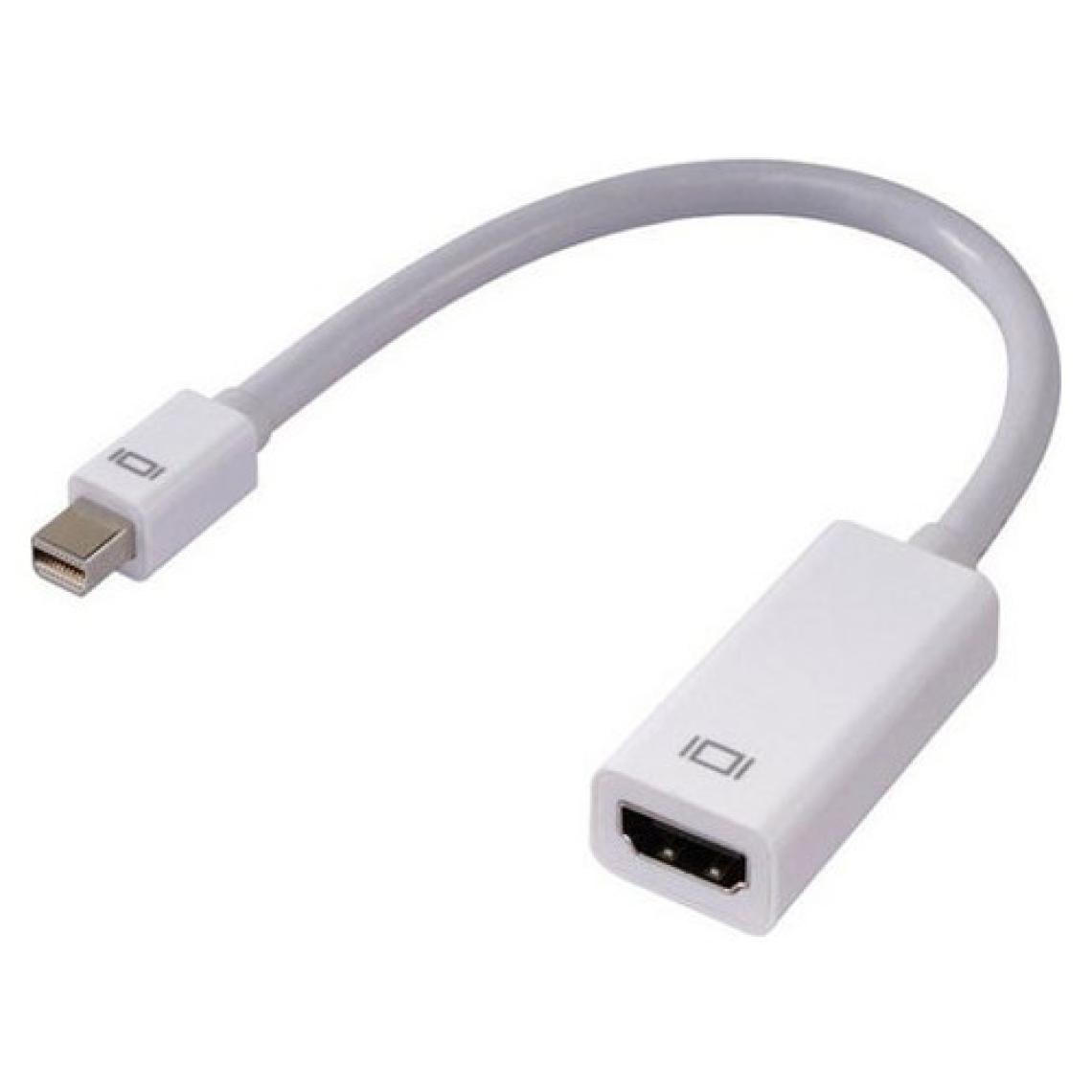 PSGT Mini Display port to HDMI Çevirici Kablo