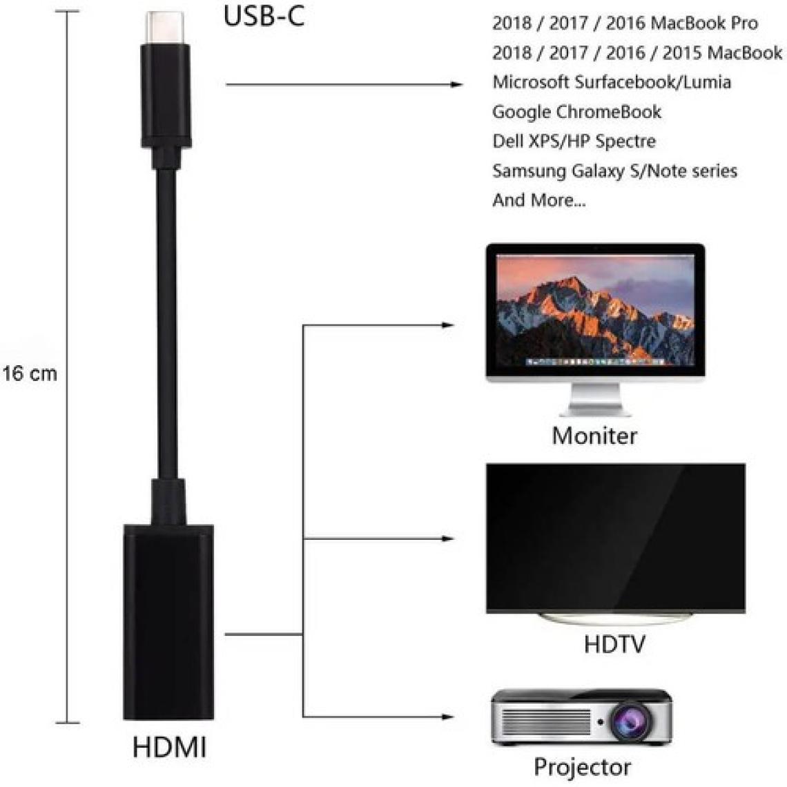 Wozlo USB C USB 3.1 Type-C To HDMI 2.0 4K@60Hz HDR10 Çevirici Dönüştürücü Kablo - USB C To HDMI