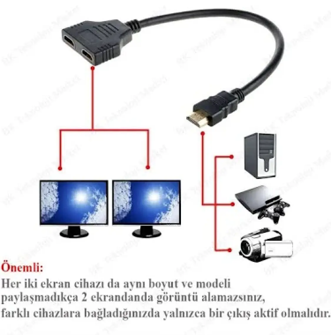 Ti-Mesh Hdmı Male To 2 Hdmı Female 1 İn 2 Out Splitter Converter Adapter Kablo - 15Cm