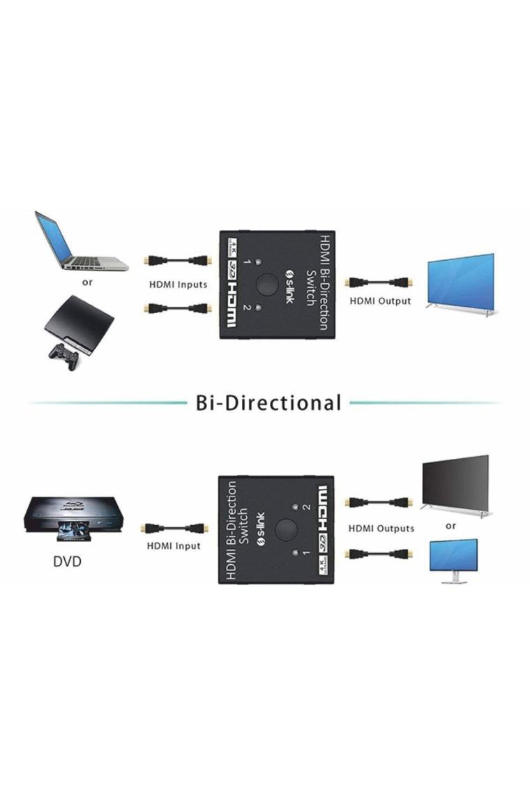 S-Link SL-LU613 2 Port HDMI To HDMI Çift Yönlü Switch ve Splitter