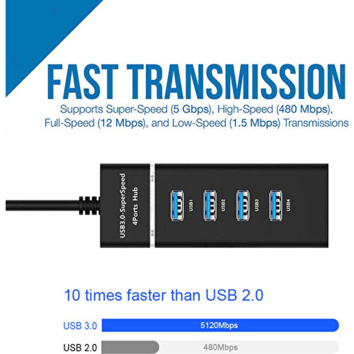 Daytona A-303 USB To 4* USB 3.0 Splitter 5Gbps Çevirici Hub Adaptör