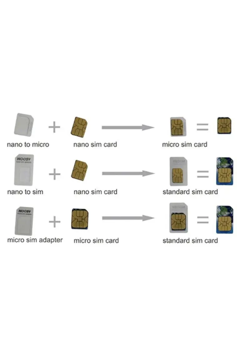 Noosy Micro, Nano, Normal Sim Kart Dönüştürücü Adaptör + Iğne