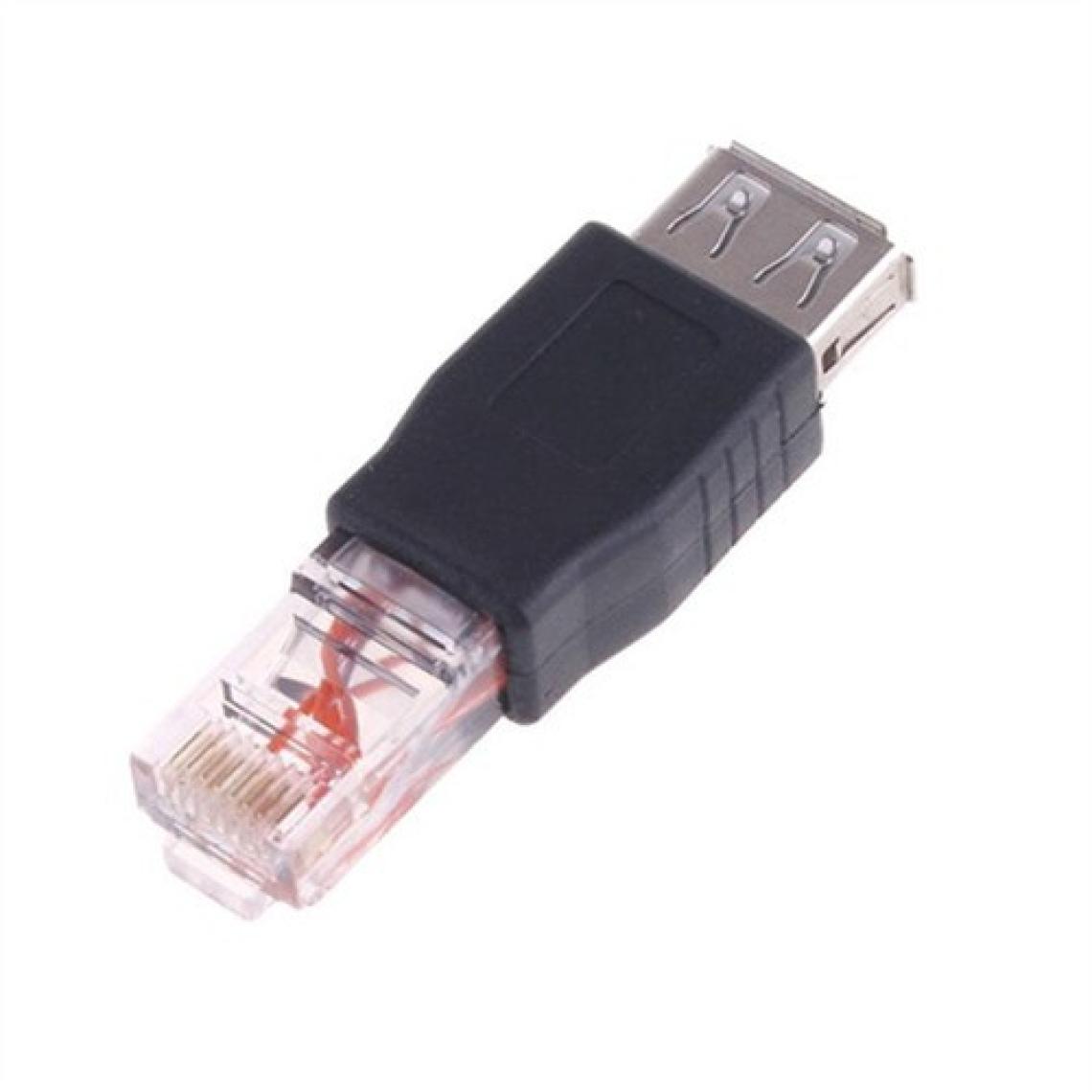 Ti-Mesh Usb Ethernet Rj45 Dönüştürücü