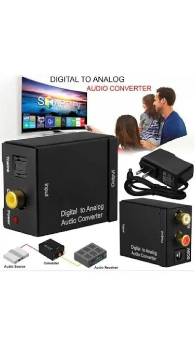 Ti-Mesh Digital / Analog Audio Converter