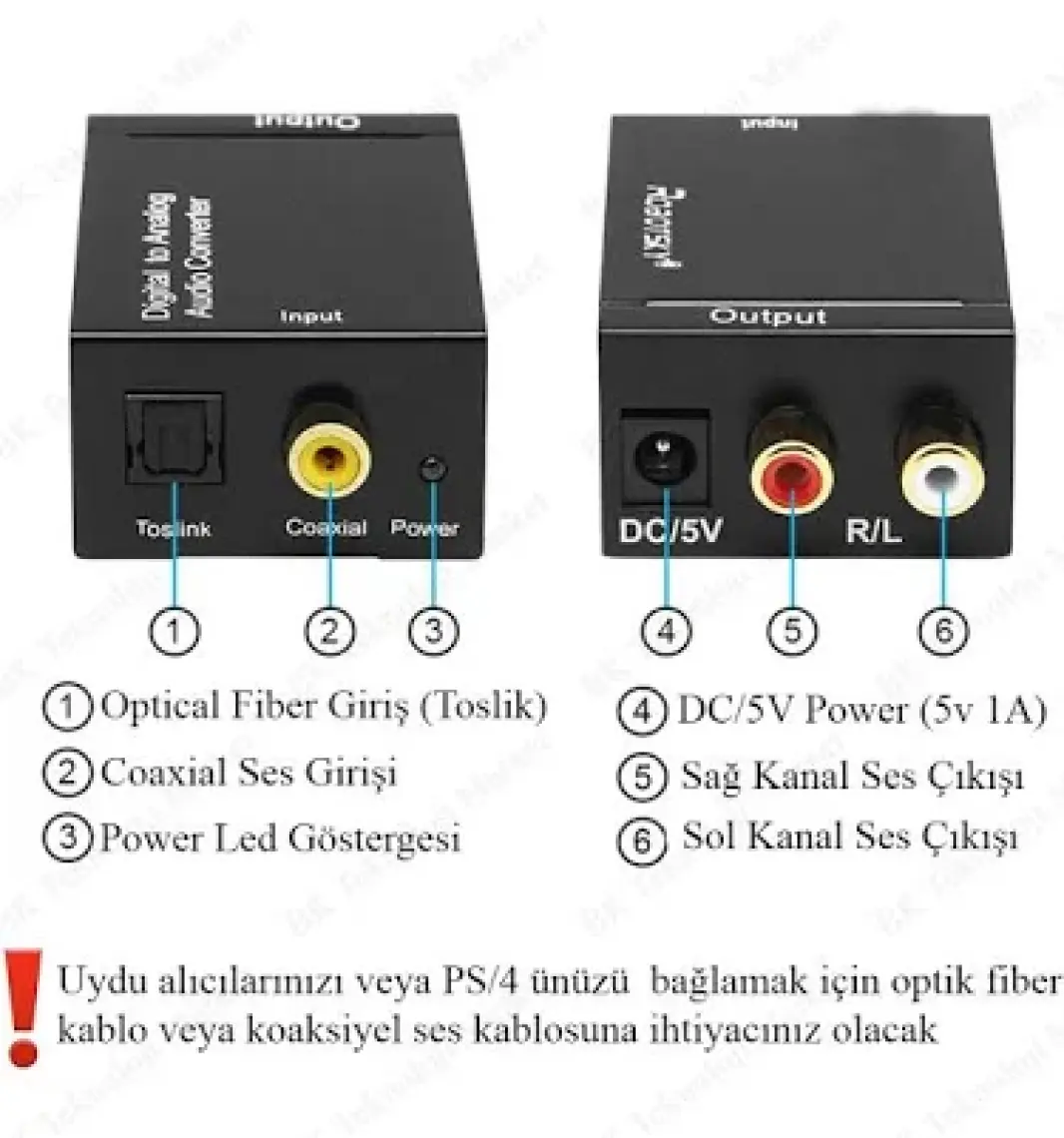 Ti-Mesh Digital / Analog Audio Converter