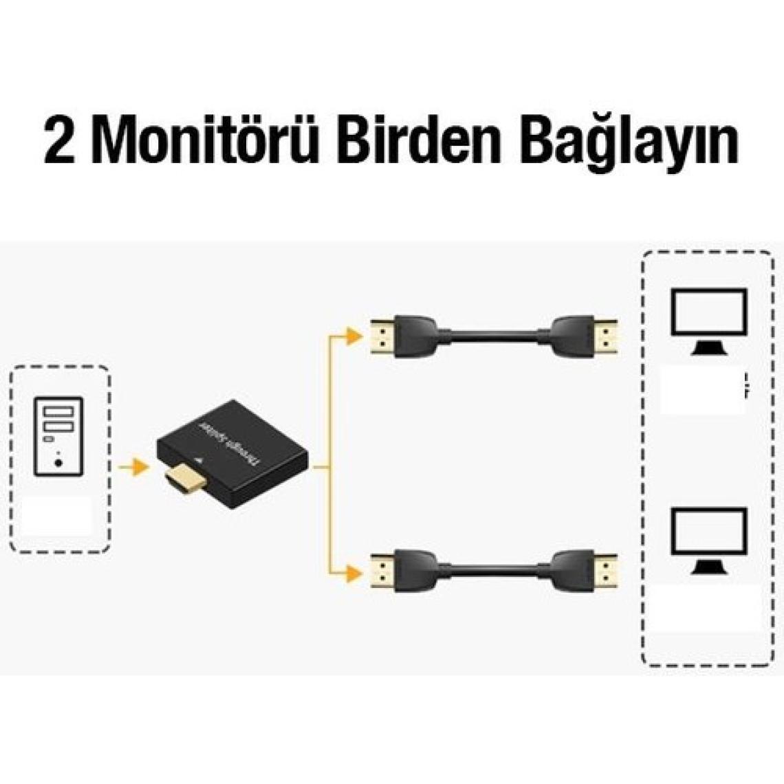 Polhammobile Polham 2in1 1080P Hdmi Çoğaltıcı Çevirici Splitter, Tak Çalıştır, Tv, Pc, Playstation Hdmi Çoğaltıcı
