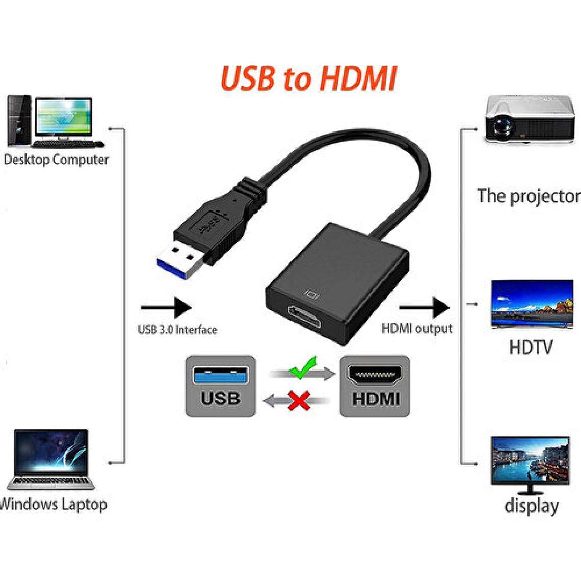 Aogo USB HDMI Dönüştürücü Kablo USB 3.0 To HDMI Çevirici Adaptör 1920x1080P@60Hz (Usb 3.0 Üzerinden)