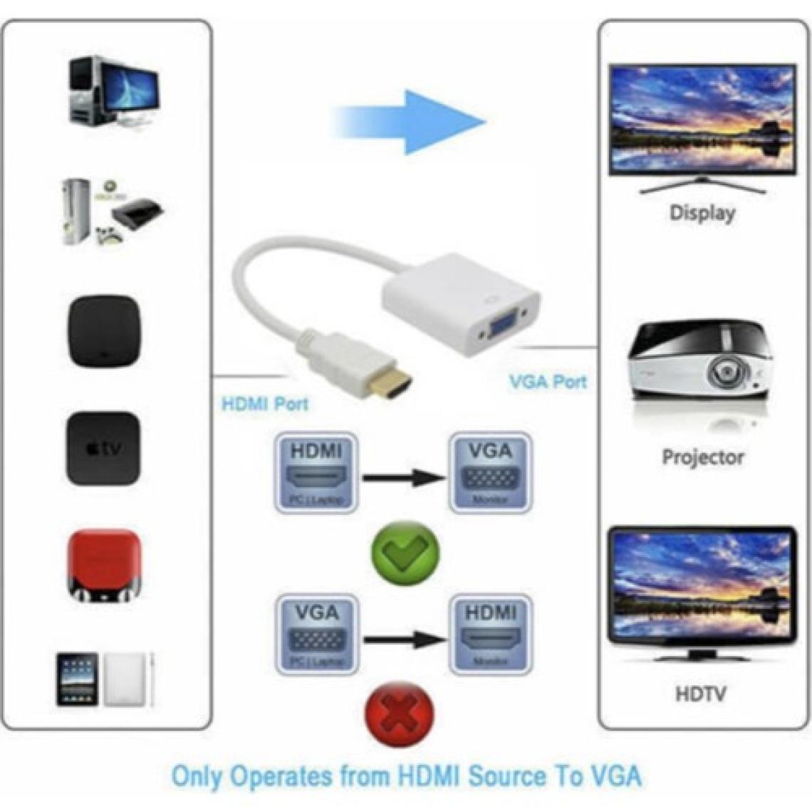 Compaxe HDMI To VGA Çevirici