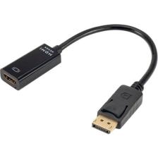 Wozlo 4K Displayport To HDMI Display Port HDMI Çevirici Dönüştürücü